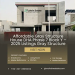 Affordable Gray Structure House DHA Phase 7 Block Y – 2025 Listings