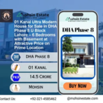 01 Kanal Ultra Modern House for Sale in DHA Phase 8 U Block Lahore – 6 Bedrooms with Basement at Attractive Price on Prime Location