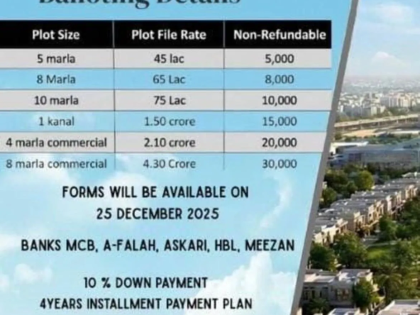 DHA Phase 10 Lahore balloting details and installment file prices 2025 – 5 marla, 10 marla, 1 kanal and commercial plots