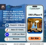Portion for Rent in DHA Phase 8 Lahore V Block Ground Floor Brand New House Near Park Masjid at Affordable Rent 225 Lac