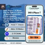 DHA Phase 7 X Block Plot for Sale in Lahore 10 Marla Residential Prime Location Surrounded with Houses at Low Price Near Plot 1201-X