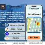 DHA Phase 6 F Block on Map Available Plot for Sale in Lahore 1 Kanal Residential Prime Location Back of Main Road Avenue 3 Near Plot 55-F
