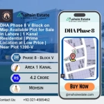 DHA Phase 8 V Block on Map Available Plot for Sale in Lahore 1 Kanal Residential Prime Location at Low Price Near Plot 1390-V