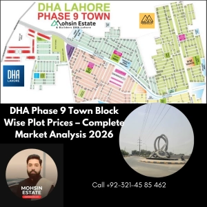 DHA Phase 9 Town Plot Prices Today – Block Wise Market Analysis 2026