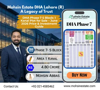 DHA Phase 7 S Block 1 Kanal Plot for Sale – June 2026 Price & Investment Guide