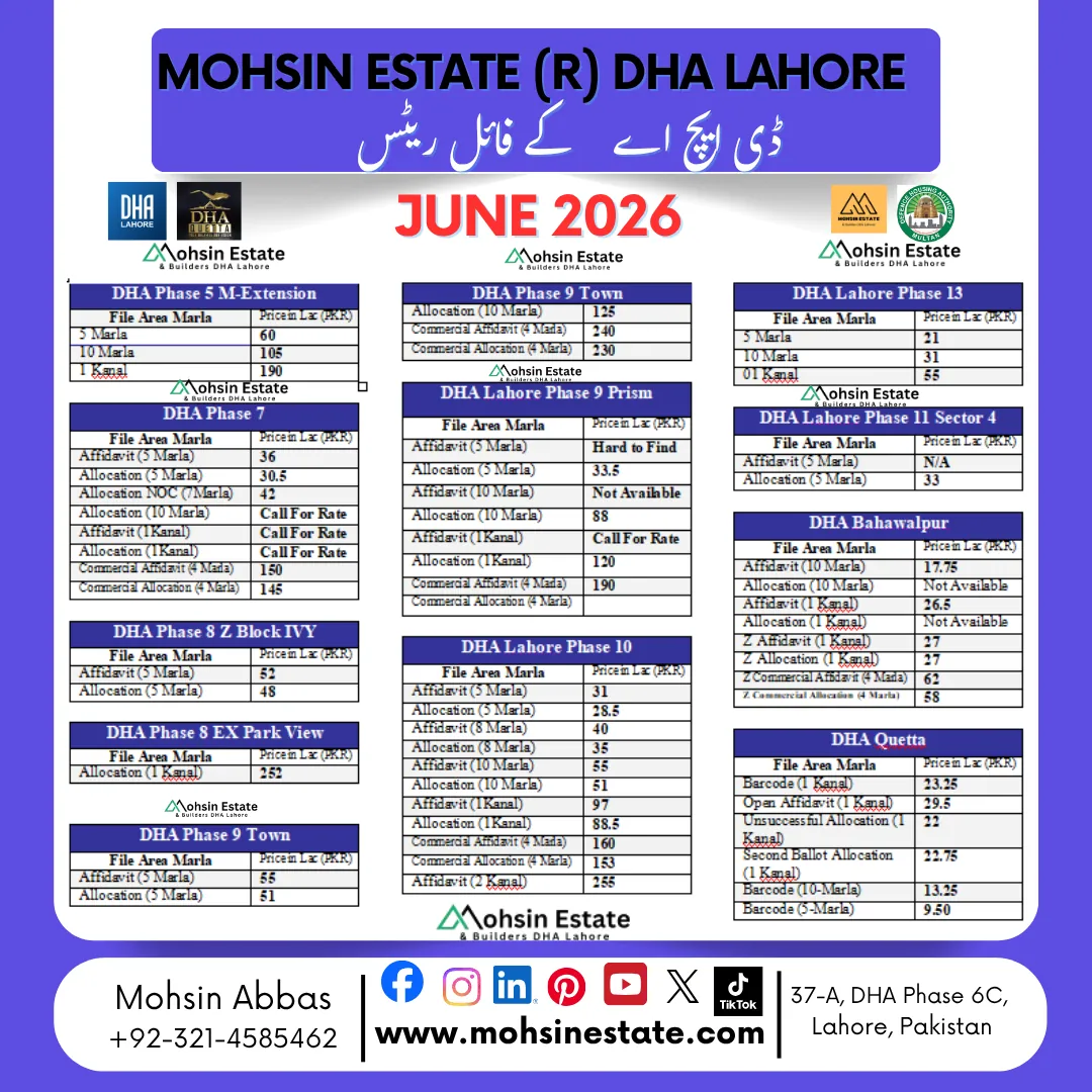 Daily DHA (Defence) File Rates Lahore May 2026 – Latest Buying, Selling & Investment Trends