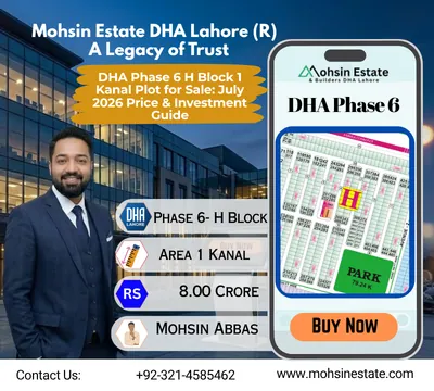 DHA Phase 6 H Block 1 Kanal Plot for Sale July 2026 Price & Investment Guide