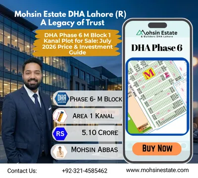 DHA Phase 6 M Block 1 Kanal Plot for Sale July 2026 Price & Investment Guide