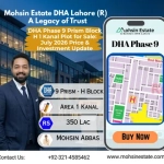 DHA Phase 9 Prism Block H 1 Kanal Plot for Sale July 2026 Price & Investment Update