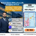 DHA Phase 7 T Block 1 Kanal Plot for Sale - Latest Market Price 2026 Best Investment Rate