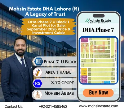 DHA Phase 7 U Block 1 Kanal Plot for Sale September 2026 Price & Investment Guide