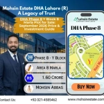 DHA Phase 8 Y Block 8 Marla Plot for Sale September 2026 Price & Investment Guide